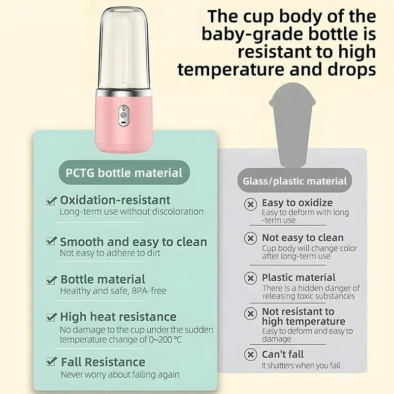 Handy Juice Maker Cup
